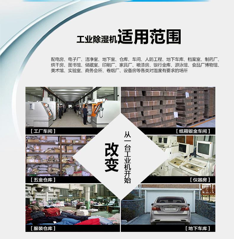 紡織車間該如何處理潮濕問題？