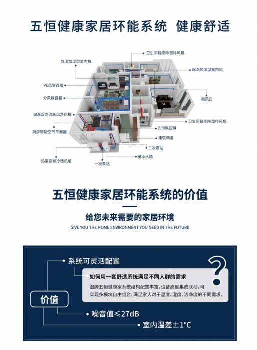 除濕機(jī)廠家品牌打造，要以質(zhì)量為本