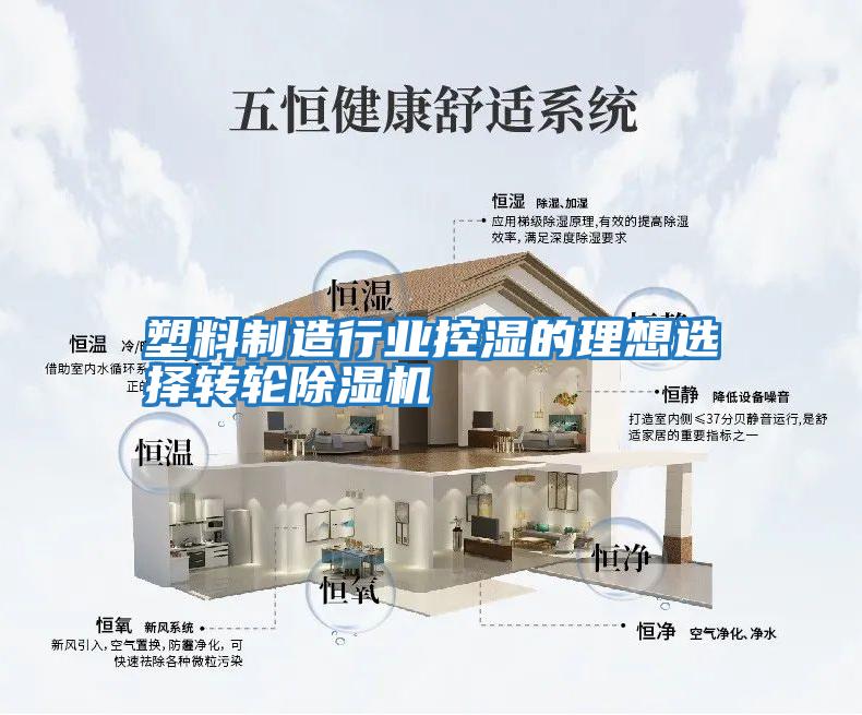 塑料制造行業控濕的理想選擇轉輪除濕機