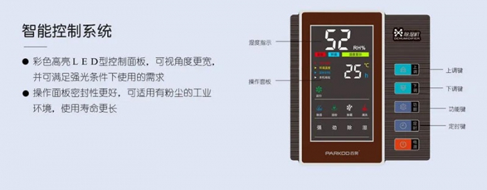 不要等到霧霾了，才想起新風(fēng)系統(tǒng)