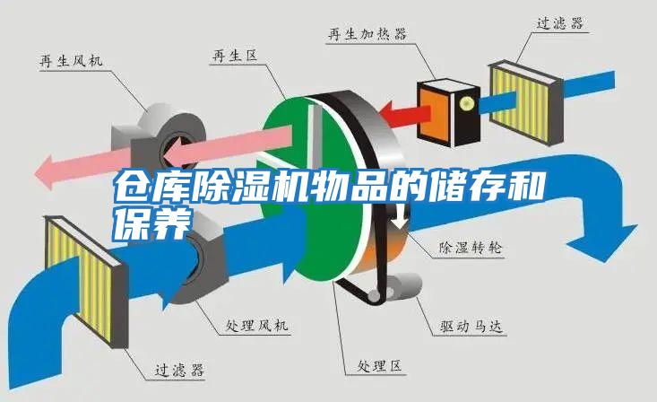 倉庫除濕機物品的儲存和保養