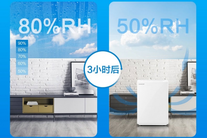 機(jī)會(huì):除濕器