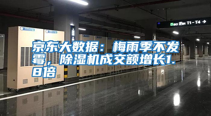 京東大數據:梅雨季不發霉,除濕機成交額增長1.8倍