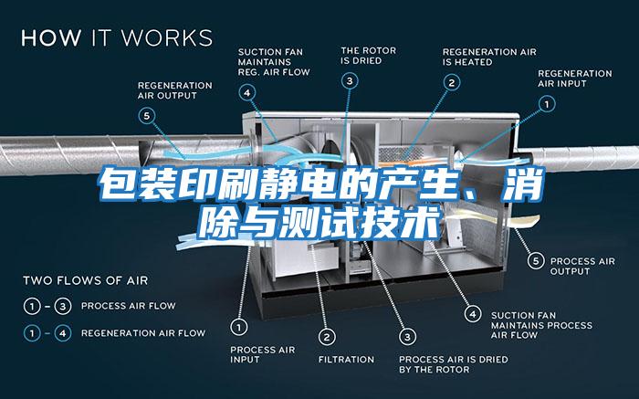 包裝印刷靜電的產(chǎn)生、消除與測(cè)試技術(shù)