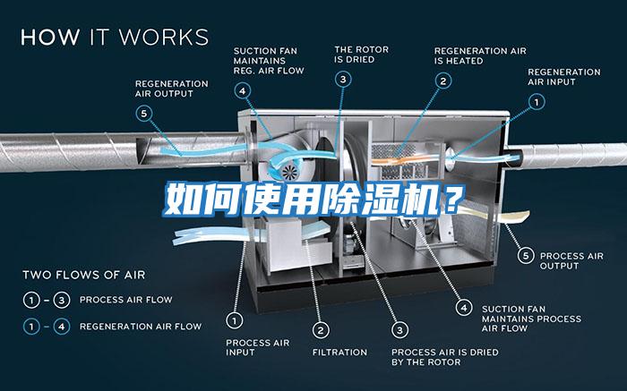 如何使用除濕機？