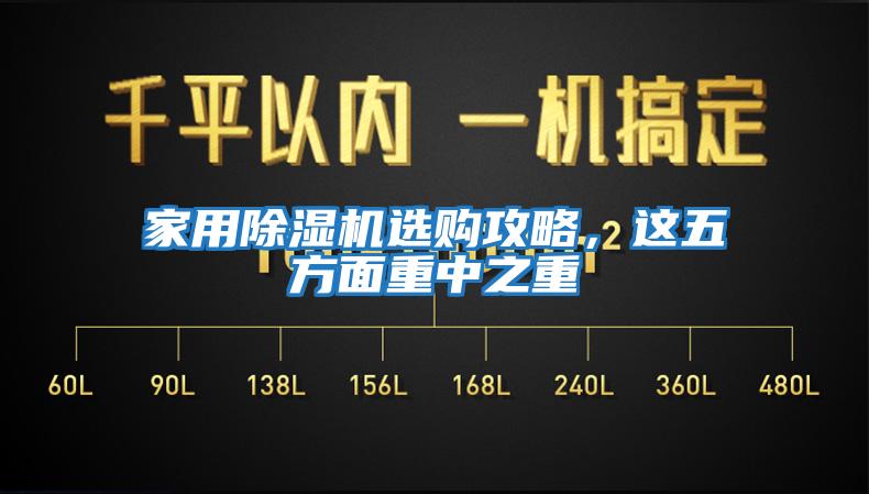家用除濕機(jī)選購(gòu)攻略,這五方面重中之重