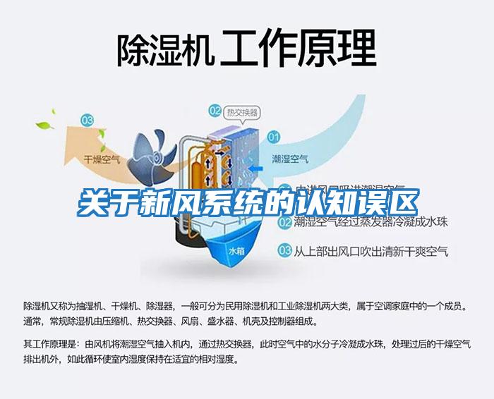 關于新風系統的認知誤區