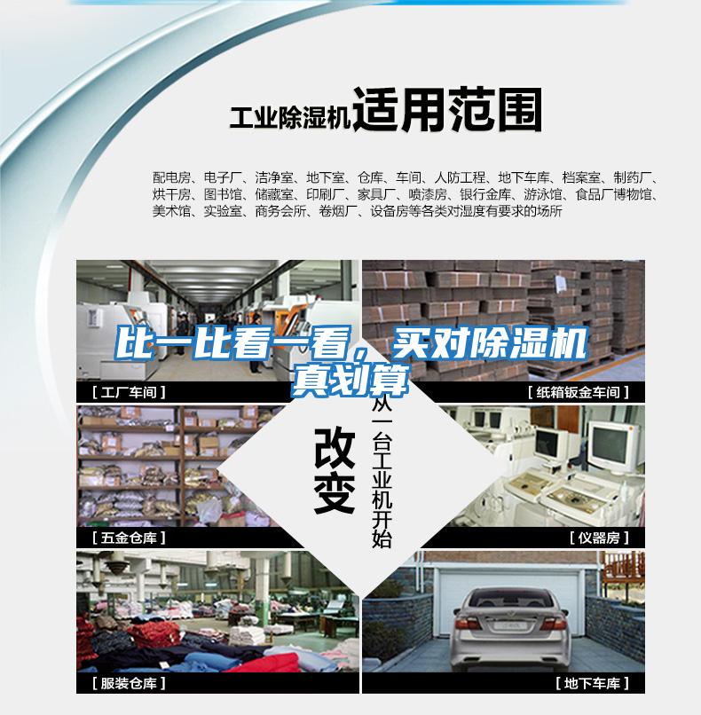 比一比看一看,買對除濕機真劃算