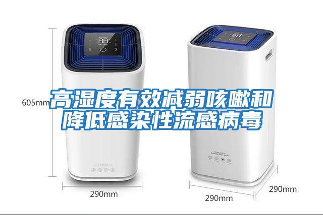 高濕度有效減弱咳嗽和降低感染性流感病毒