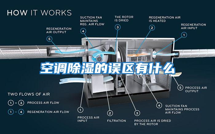 空調除濕的誤區有什么