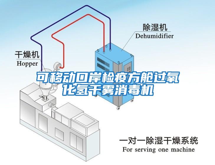 可移動口岸檢疫方艙過氧化氫干霧消毒機(jī)