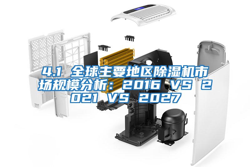 4.1 全球主要地區除濕機市場規模分析：2016 VS 2021 VS 2027