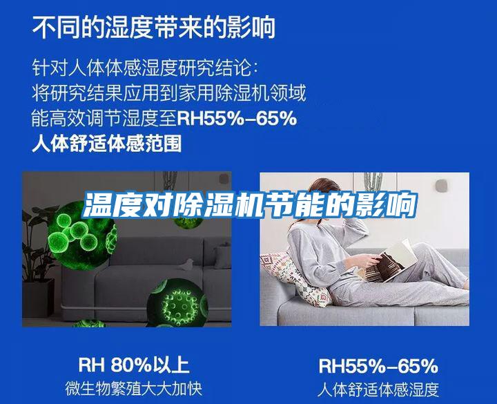 溫度對除濕機節能的影響