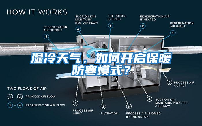 濕冷天氣，如何開(kāi)啟保暖防寒模式？