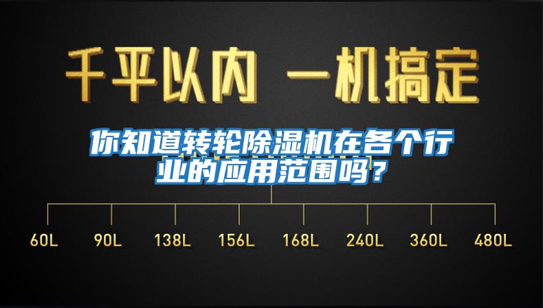 你知道轉輪除濕機在各個行業的應用范圍嗎?