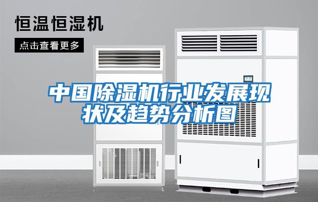 中國除濕機行業發展現狀及趨勢分析圖