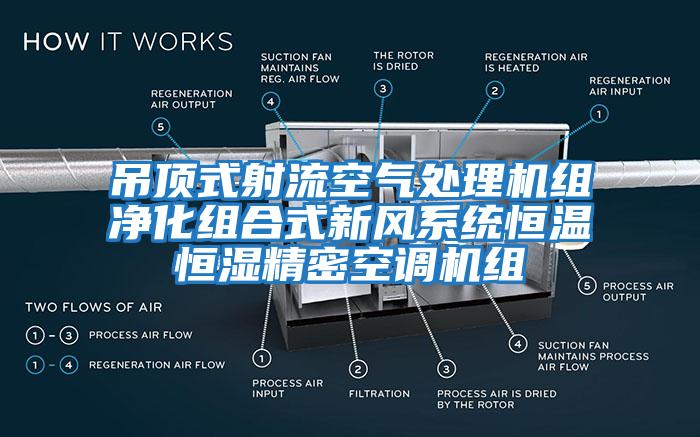 吊頂式射流空氣處理機組凈化組合式新風系統恒溫恒濕精密空調機組