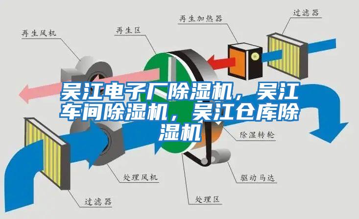吳江電子廠除濕機,吳江車間除濕機,吳江倉庫除濕機