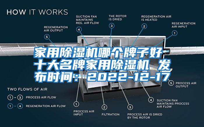 家用除濕機哪個牌子好 十大名牌家用除濕機 發布時間:2022-12-17