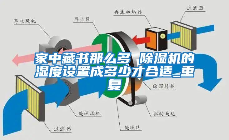 家中藏書那么多 除濕機的濕度設置成多少才合適_重復