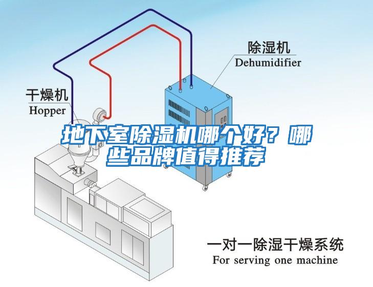 地下室除濕機(jī)哪個好?哪些品牌值得推薦