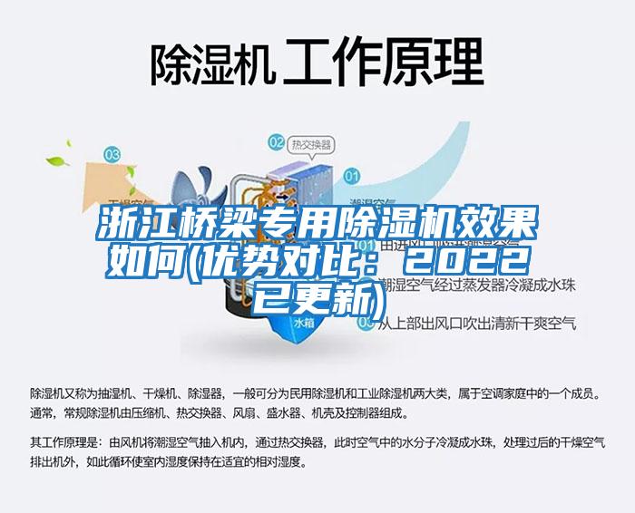 浙江橋梁專用除濕機效果如何(優勢對比:2022已更新)