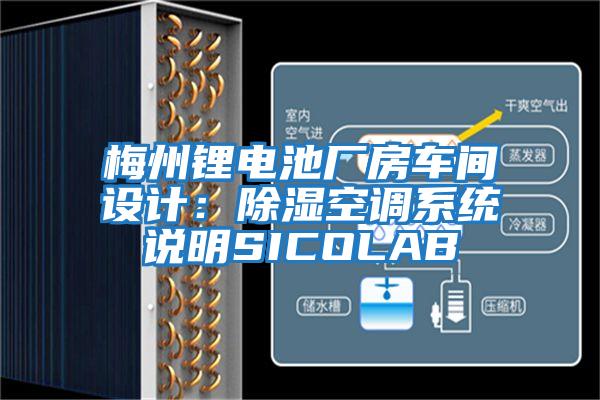梅州鋰電池廠房車間設計:除濕空調(diào)系統(tǒng)說明SICOLAB