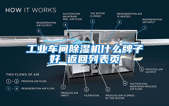 工業車間除濕機什么牌子好 返回列表頁