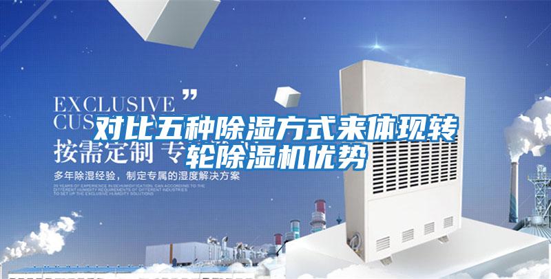 對比五種除濕方式來體現轉輪除濕機優勢