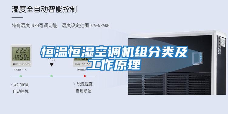 恒溫恒濕空調(diào)機(jī)組分類(lèi)及工作原理