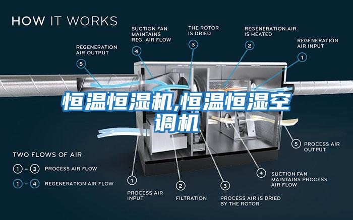 恒溫恒濕機,恒溫恒濕空調機