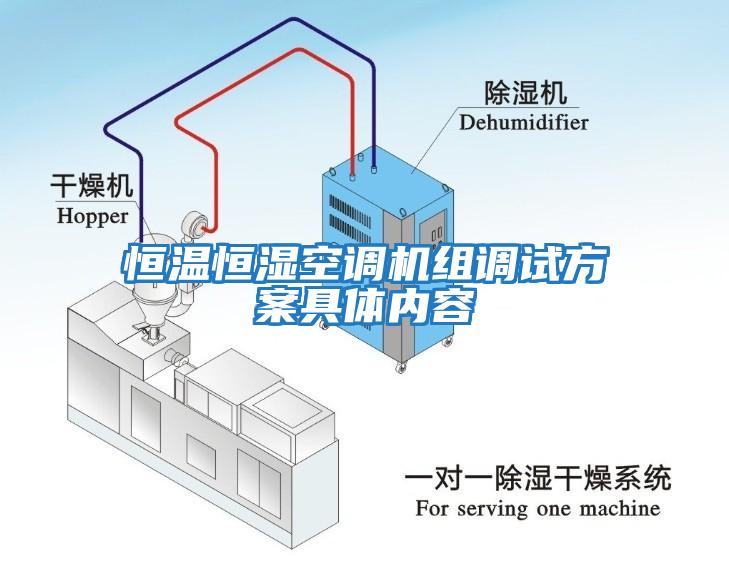 恒溫恒濕空調機組調試方案具體內容