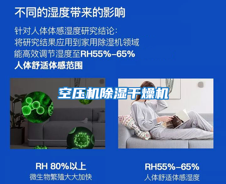 空壓機除濕干燥機