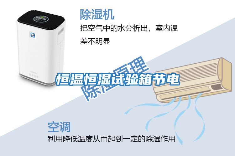恒溫恒濕試驗箱節電
