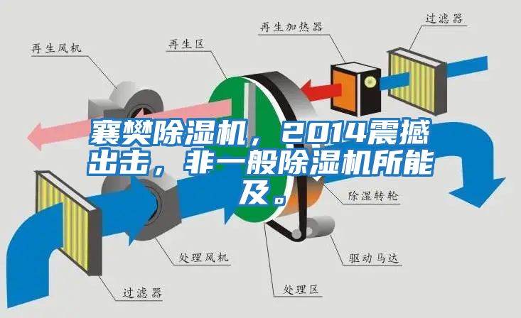 襄樊除濕機，2014震撼出擊，非一般除濕機所能及。