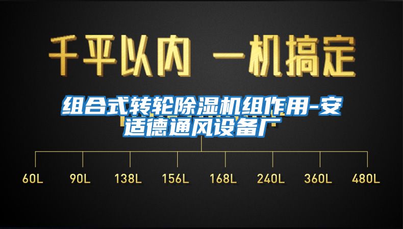 組合式轉輪除濕機組作用-安適德通風設備廠