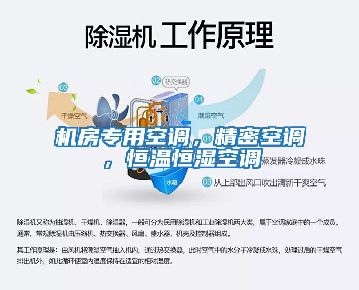 機房專用空調，精密空調，恒溫恒濕空調