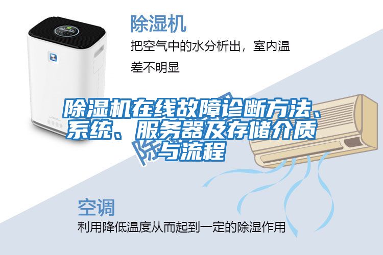 除濕機在線故障診斷方法、系統、服務器及存儲介質與流程