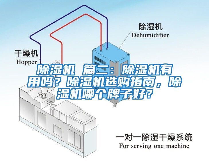 除濕機 篇二：除濕機有用嗎？除濕機選購指南，除濕機哪個牌子好？