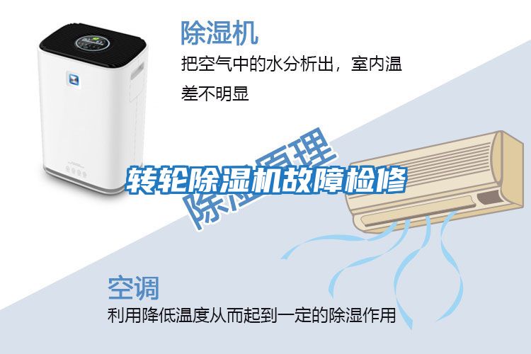 轉輪除濕機故障檢修