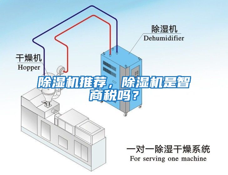 除濕機推薦，除濕機是智商稅嗎？